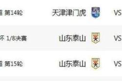 包含战术奏效！泰山双翼齐飞压制波尔图整场无力还手！的词条