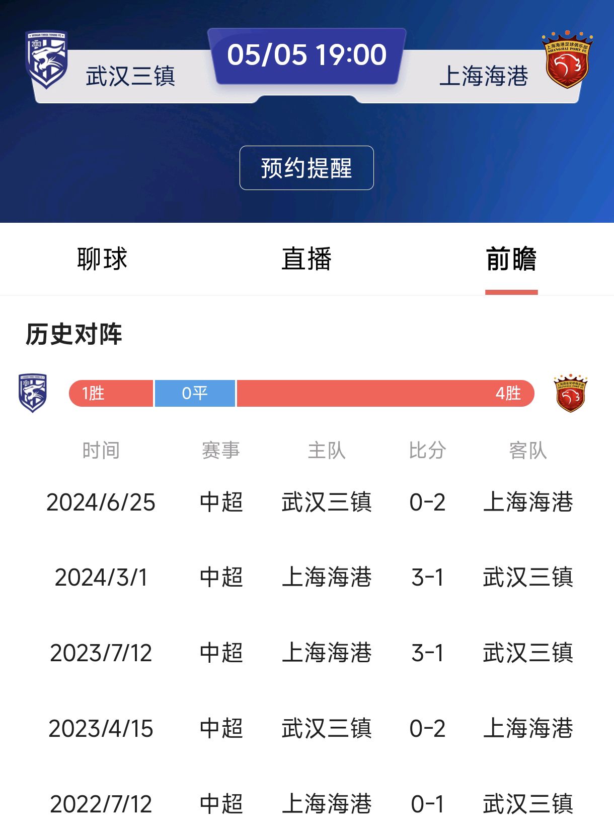 海港打破进球荒，本泽马球迷集体高唱助威！的简单介绍